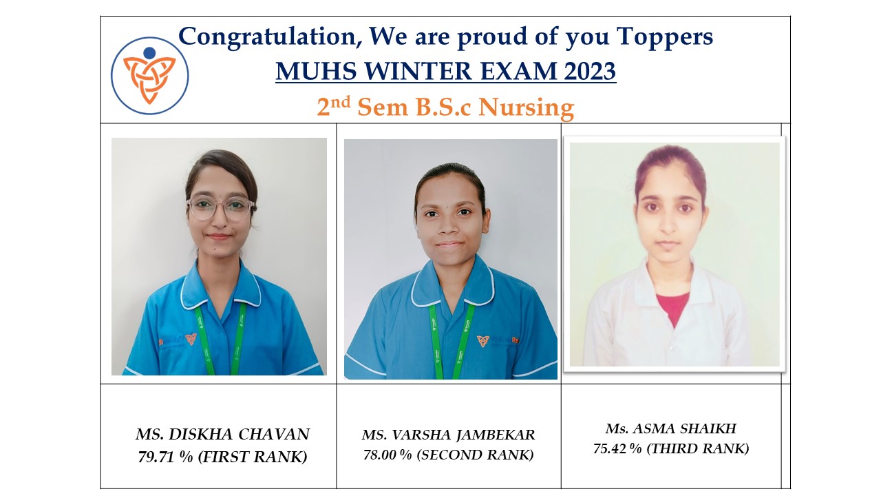 VIN Toppers Batch 2023